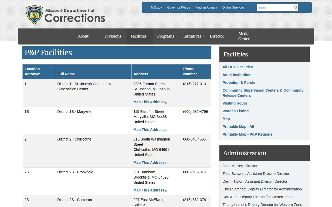 Missouri probation and parole field office directory for active MODOC release supervision
